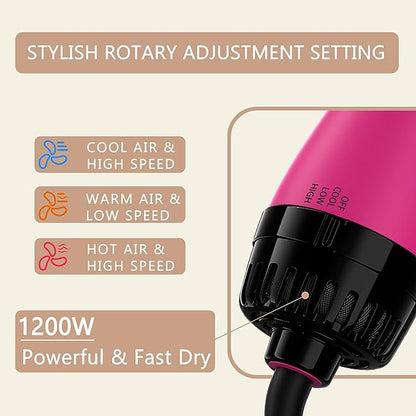 One Step- Hot Air Brush